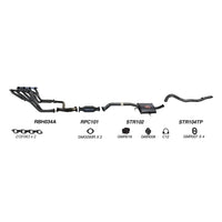 Redback Performance Exhaust System for Holden Calais (04/1995 - 09/1997), Commodore (04/1995 - 09/1997)