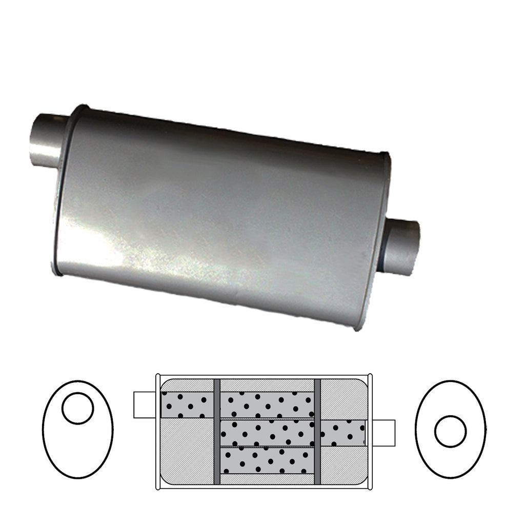 Triflow Muffler  1.5